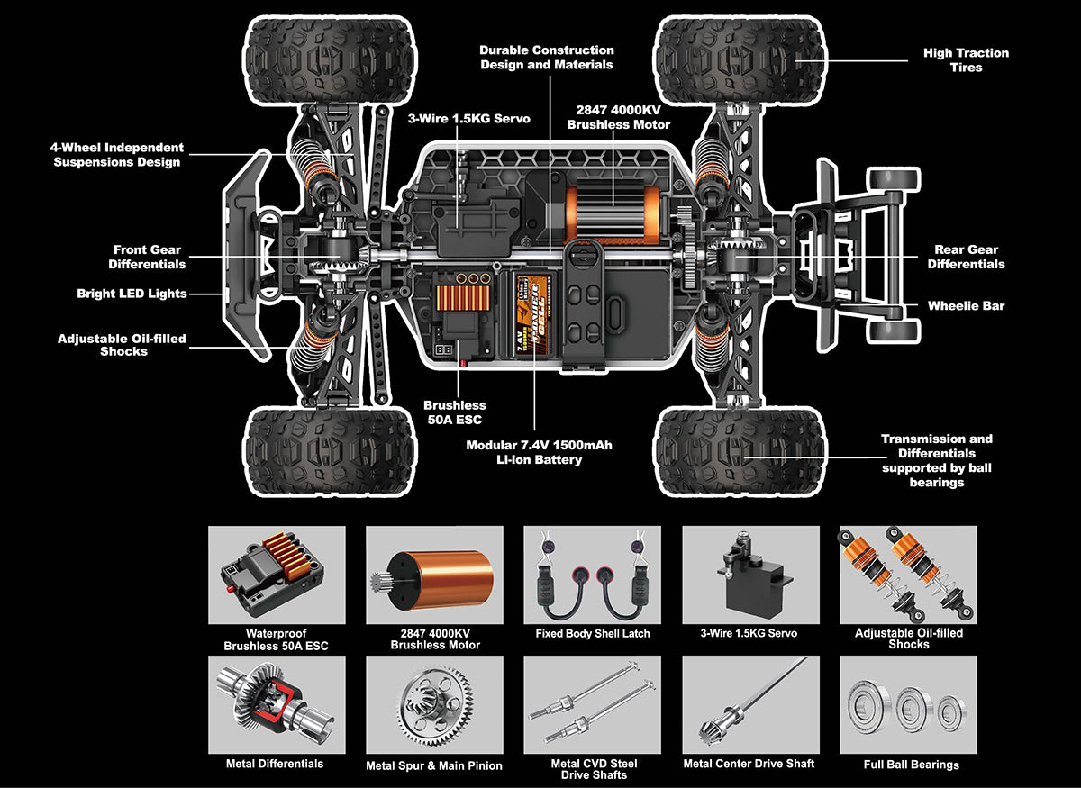 NARLY BRUSHLESS – 1/14 Brushless R/C Truck