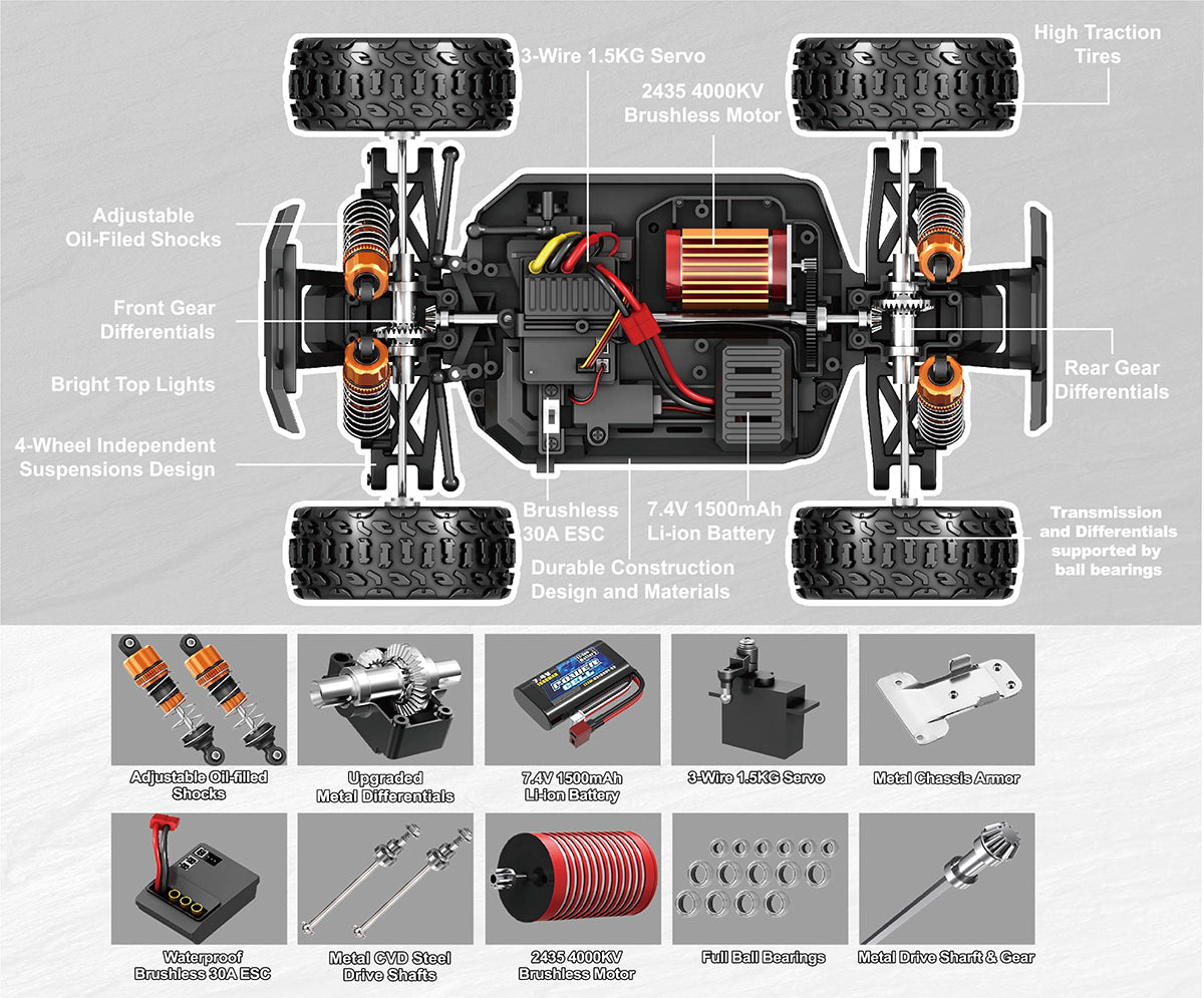 rizz brushless 1:18 rtr upgraded RC buggy